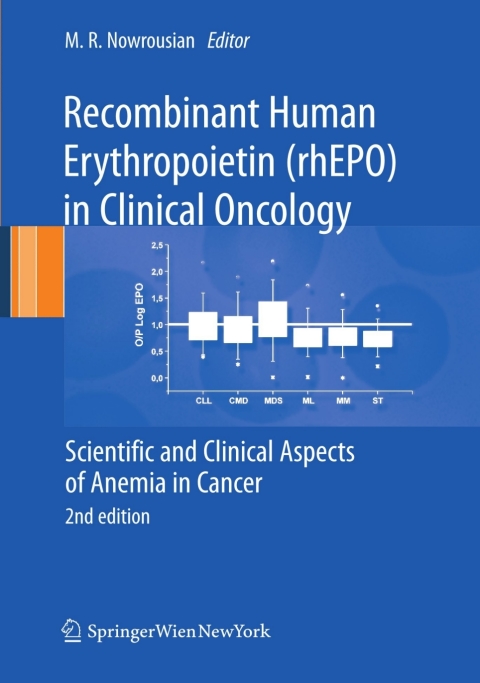 Cover image for book Recombinant Human Erythropoietin (rhEPO) in Clinical Oncology