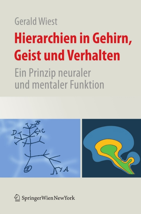 Cover image for book Hierarchien in Gehirn, Geist und Verhalten