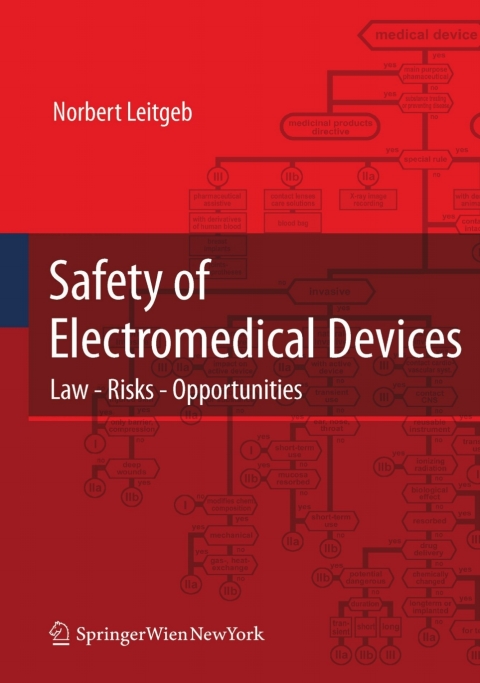 Cover image for book Safety of Electromedical Devices