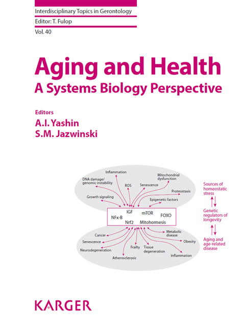 Cover image for book Aging and Health - A Systems Biology Perspective