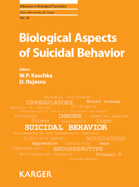 Cover image for book Biological Aspects of Suicidal Behavior