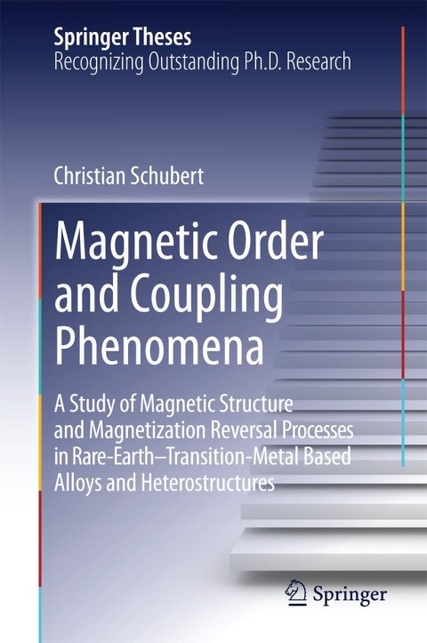 Cover image for book Magnetic Order and Coupling Phenomena