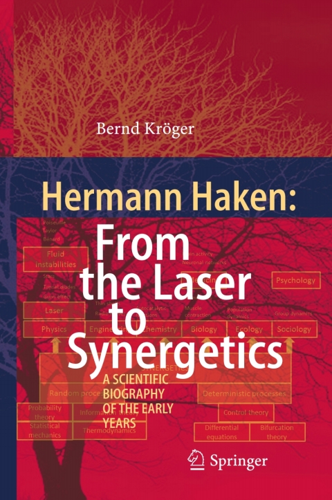 Cover image for book Hermann Haken: From the Laser to Synergetics