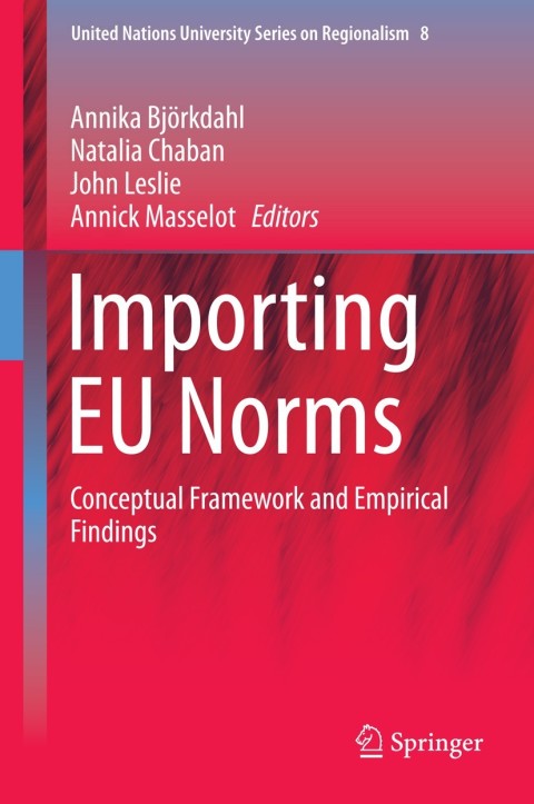 Cover image for book Importing EU Norms