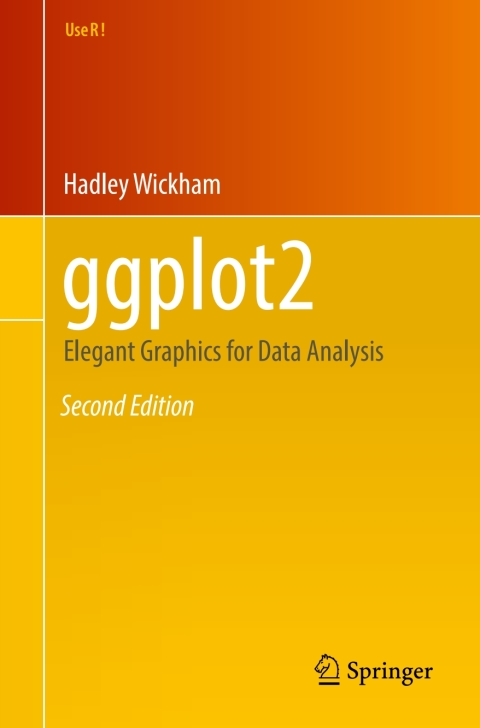 Cover image for book ggplot2