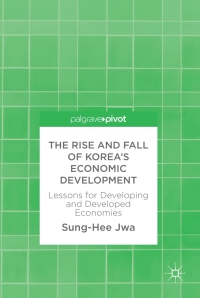Cover image: The Rise and Fall of Korea’s Economic Development 9783319580647