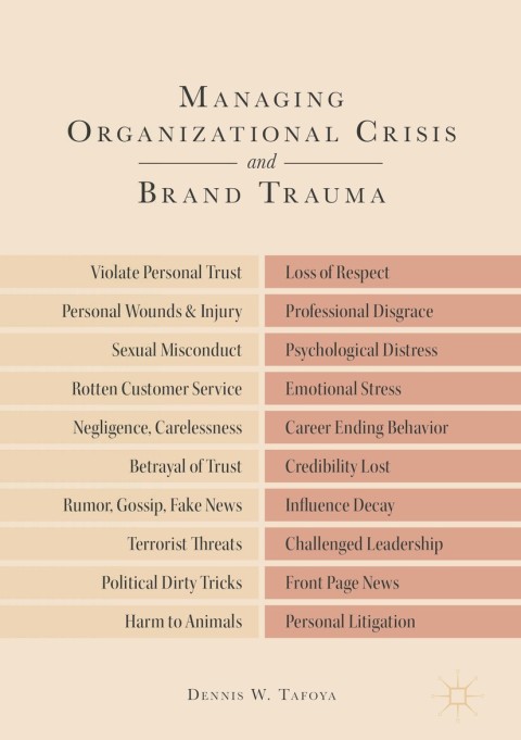 Cover image for book Managing Organizational Crisis and Brand Trauma