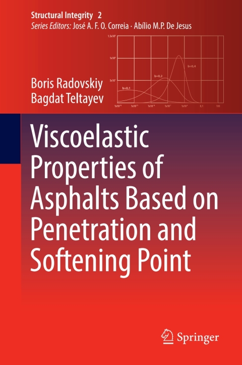 Cover image for book Viscoelastic Properties of Asphalts Based on Penetration and Softening Point