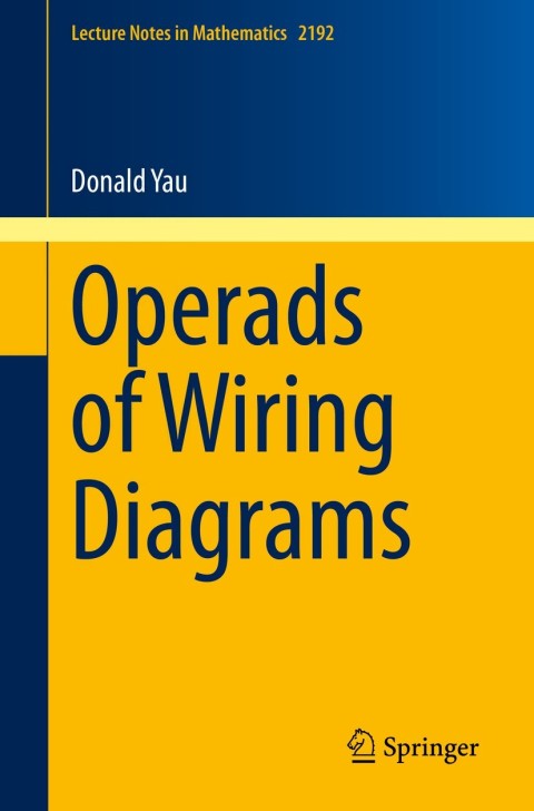 Cover image for book Operads of Wiring Diagrams
