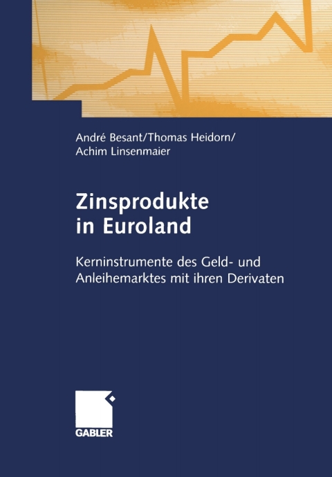 Cover image for book Zinsprodukte in Euroland