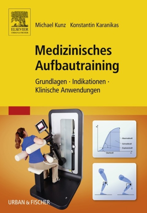 Medizinisches Aufbautraining 