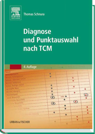 Diagnose und Punktauswahl nach TCM