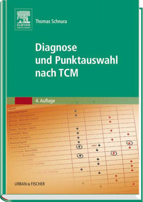 Cover image for book Diagnose und Punktauswahl nach TCM