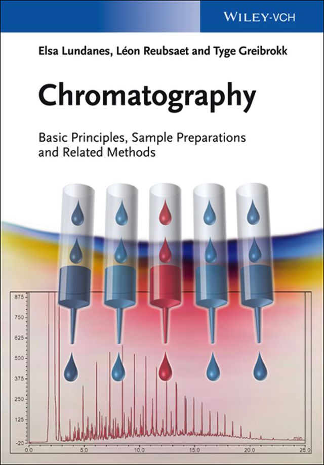 Chromatography Basic Principles Sample Preparations and Related Methods