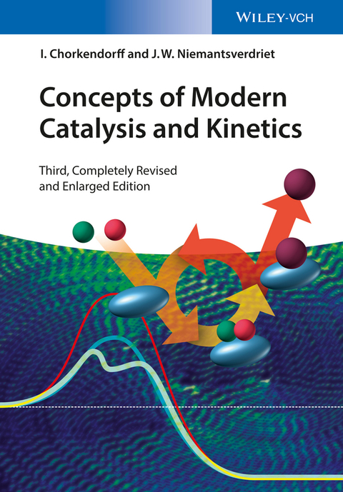 Cover image for book Concepts of Modern Catalysis and Kinetics