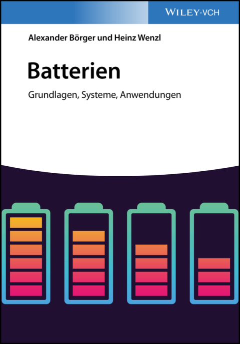 Cover image for book Batterien