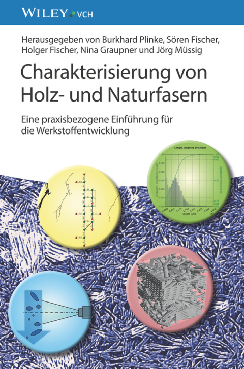 Cover image for book Charakterisierung von Holz- und Naturfasern