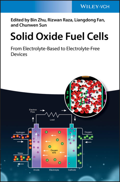 Solid Oxide Fuel Cells 
