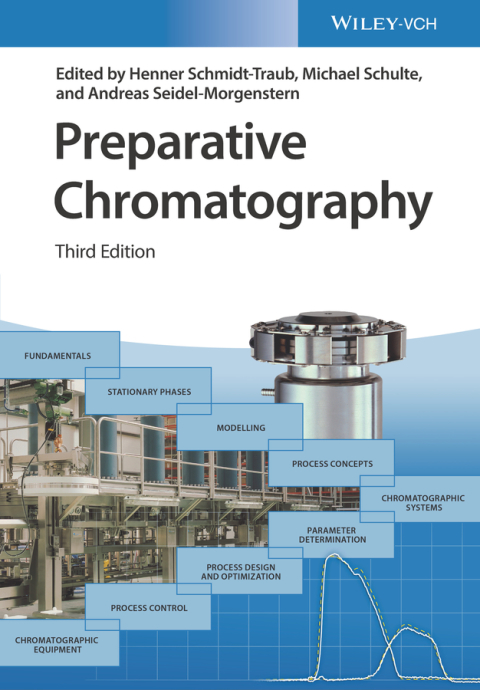 Cover image for book Preparative Chromatography