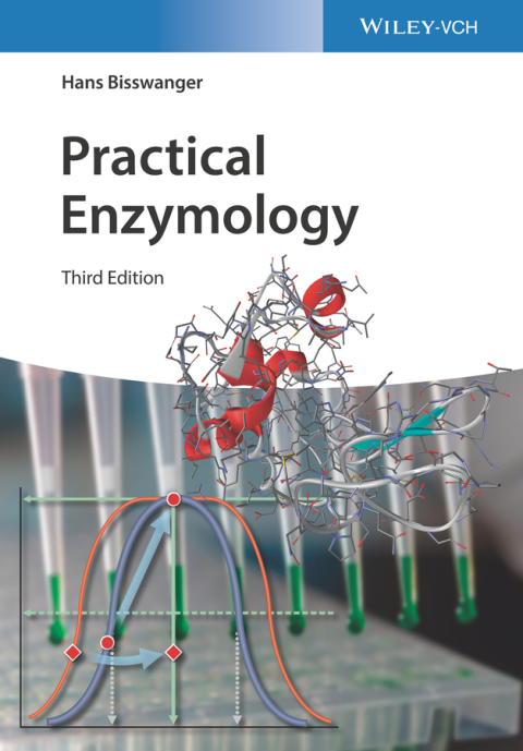 Cover image for book Practical Enzymology
