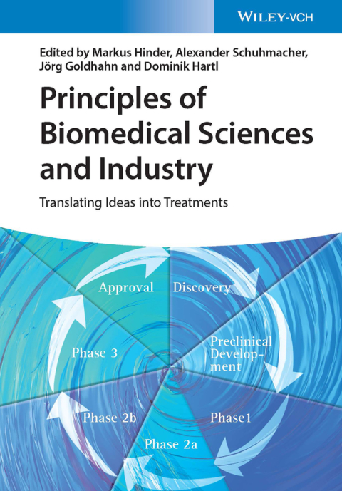 Cover image for book Principles of Biomedical Sciences and Industry