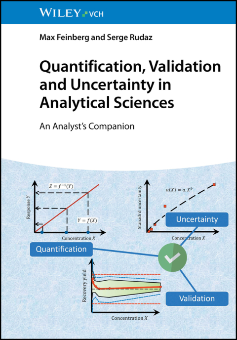 Cover image for book Quantification, Validation and Uncertainty in Analytical Sciences
