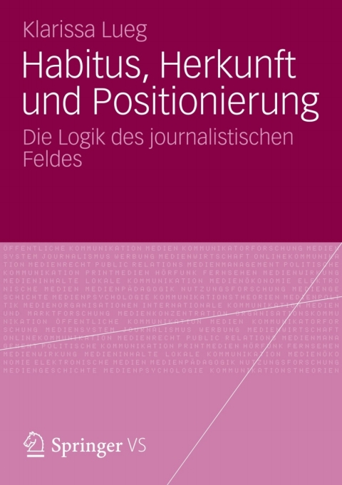 Cover image for book Habitus, Herkunft und Positionierung
