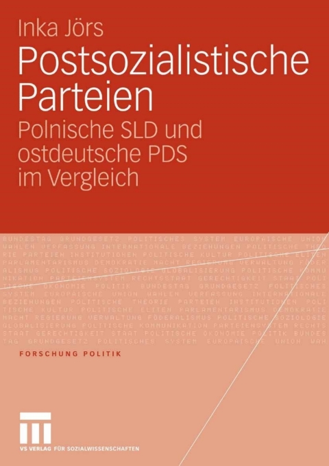 Cover image for book Postsozialistische Parteien