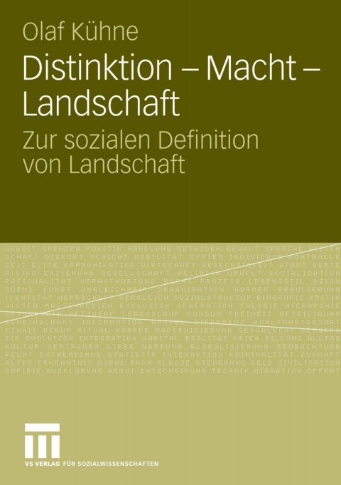 Cover image for book Distinktion - Macht - Landschaft