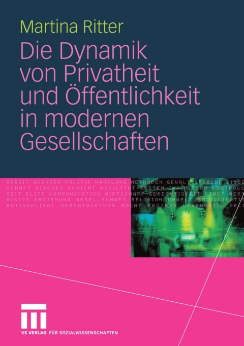 Cover image for book Die Dynamik von Privatheit und Öffentlichkeit in modernen Gesellschaften