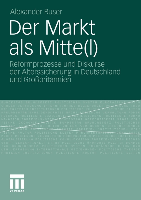 Cover image for book Der Markt als Mitte(l)