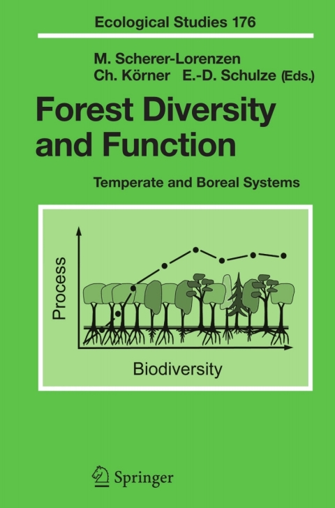 Cover image for book Forest Diversity and Function