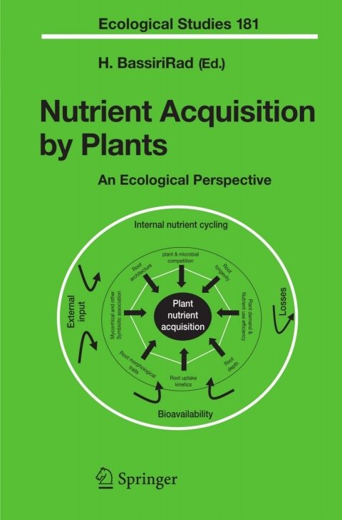 Cover image for book Nutrient Acquisition by Plants