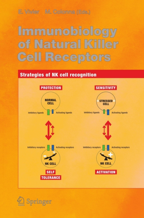 Cover image for book Immunobiology of Natural Killer Cell Receptors