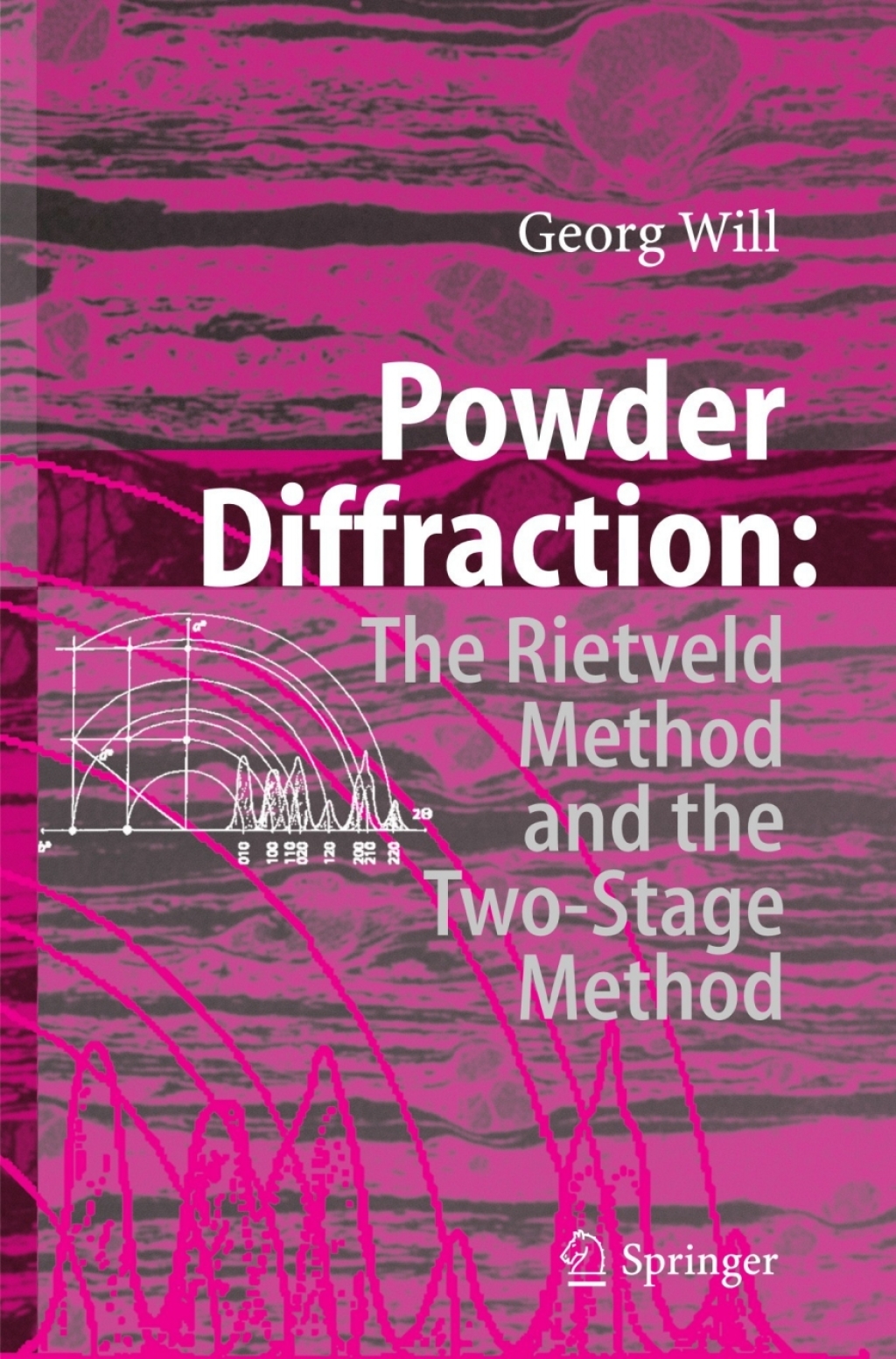 Powder Diffraction (eBook)