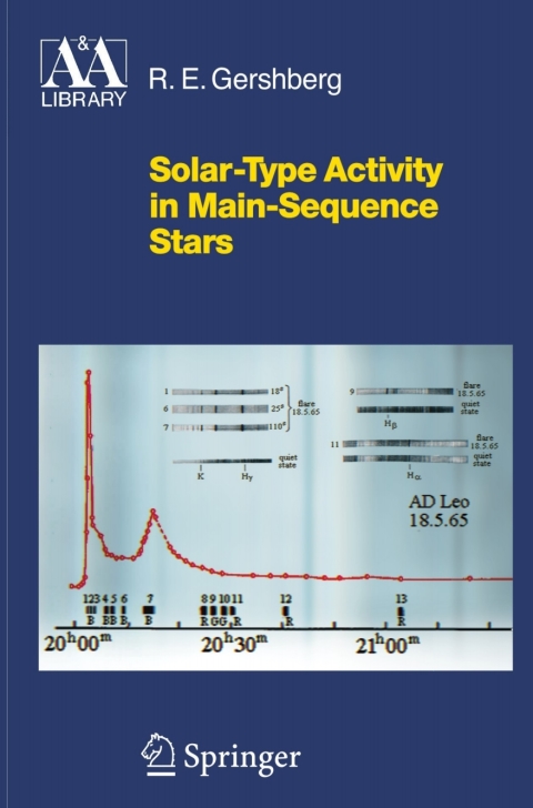 Cover image for book Solar-Type Activity in Main-Sequence Stars