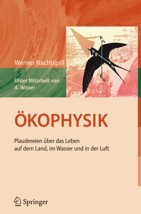 Cover image for book Ökophysik
