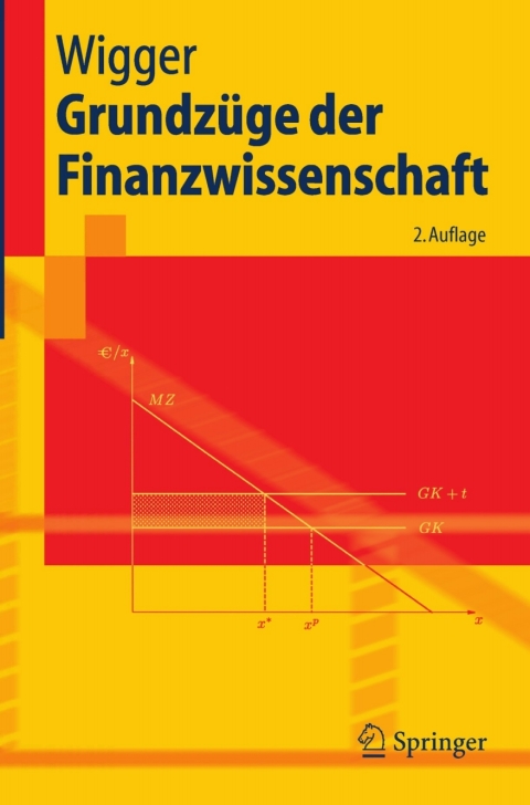 Cover image for book Grundzüge der Finanzwissenschaft