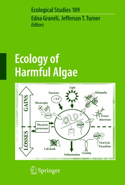 Cover image for book Ecology of Harmful Algae
