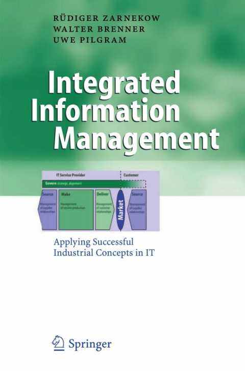 Integrated Information Management 