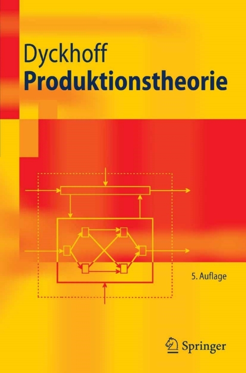 Produktionstheorie 