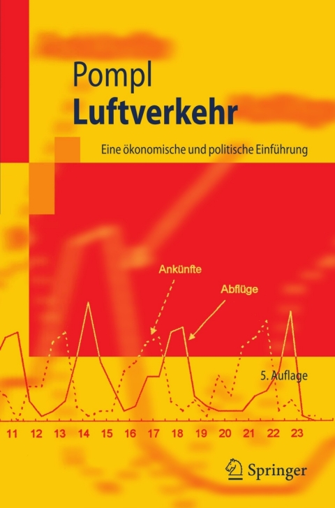 Cover image for book Luftverkehr