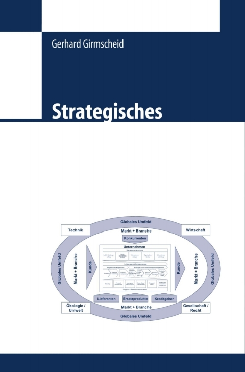 Cover image for book Strategisches Bauunternehmensmanagement