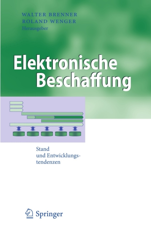 Elektronische Beschaffung 