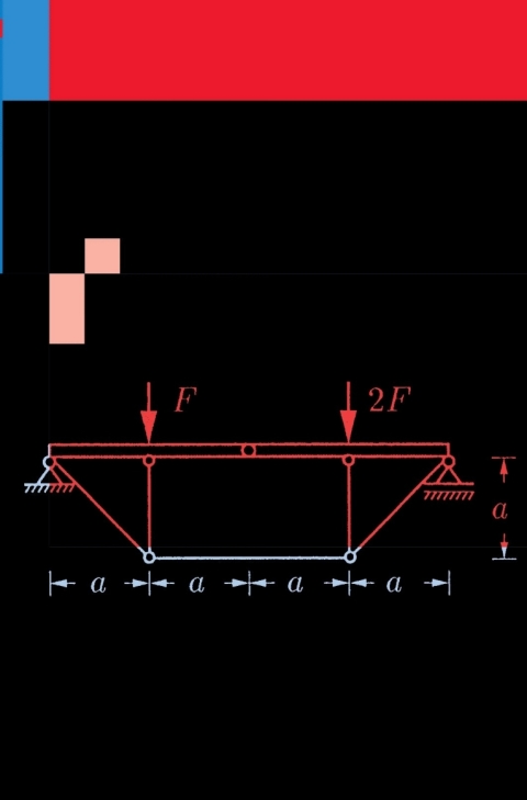 Formeln und Aufgaben zur Technischen Mechanik 1 