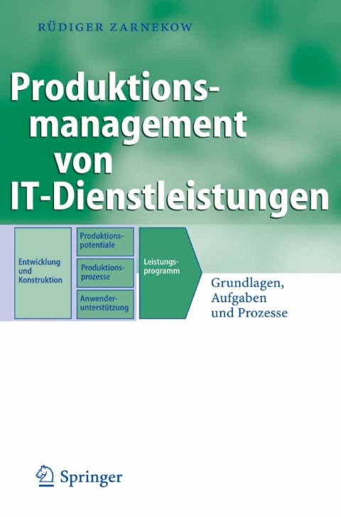 Produktionsmanagement von IT-Dienstleistungen 