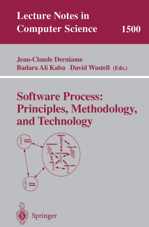 Cover image for book Software Process: Principles, Methodology, and Technology
