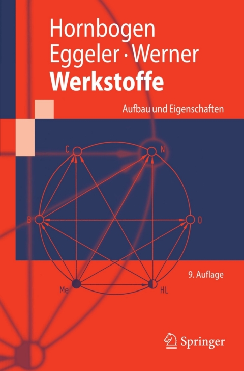 Cover image for book Werkstoffe