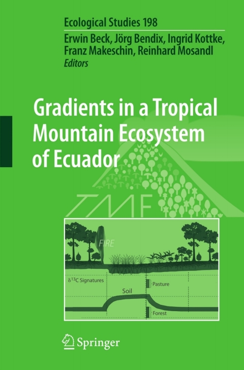 Cover image for book Gradients in a Tropical Mountain Ecosystem of Ecuador