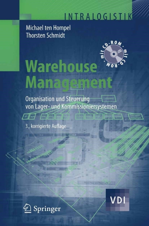 Warehouse Management 